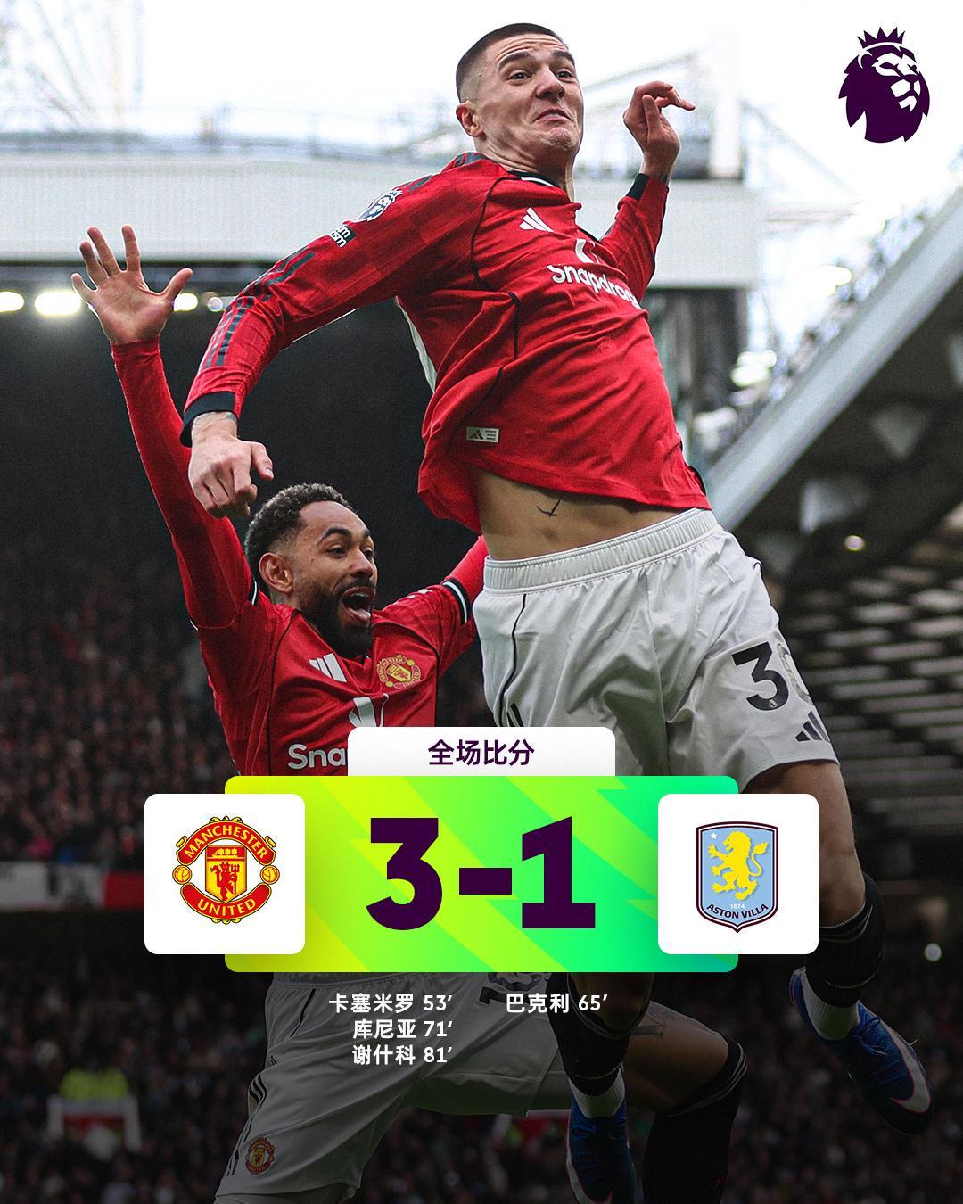 开云登录官网-热闻|谢什科5战4球，B费破27年神迹！曼联复仇维拉，稳守积分榜前三